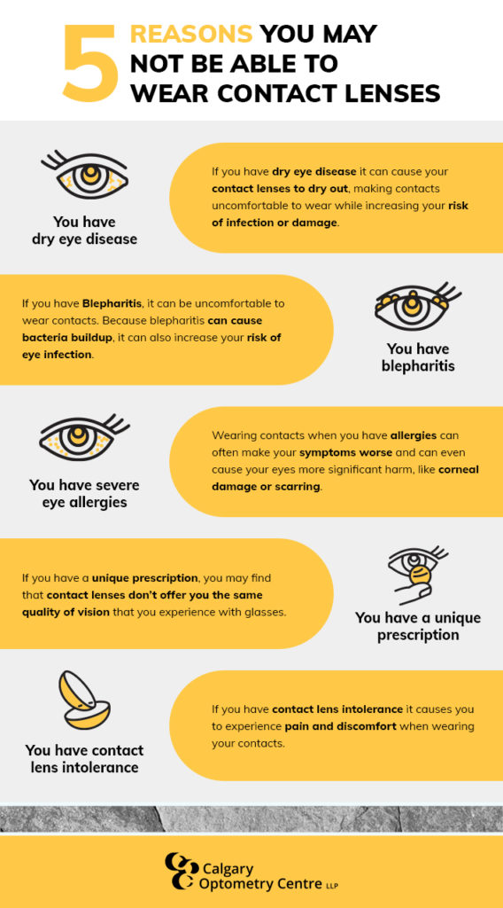 5 reasons you may not be able to wear contact lenses including dry eye, blepharitis, eye allergies, having a unique prescription, or having contact lens intolerance. 
