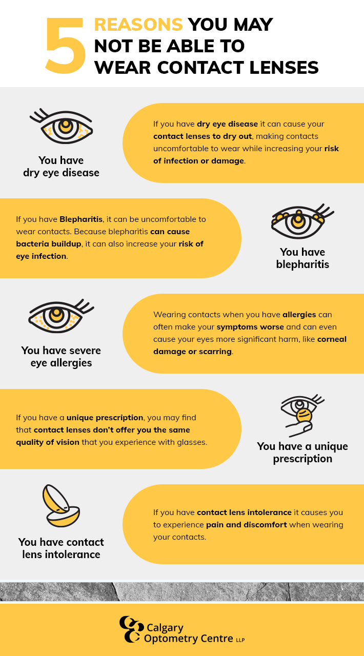 Reasons You Can’t Wear Contacts Calgary Optometry Centre