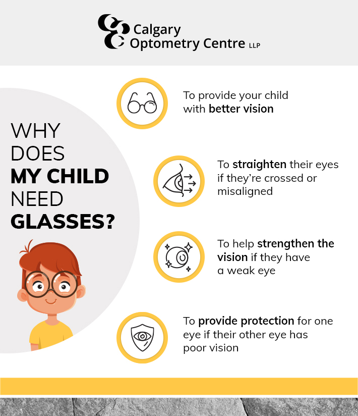 4 reasons why your kid may need glasses 