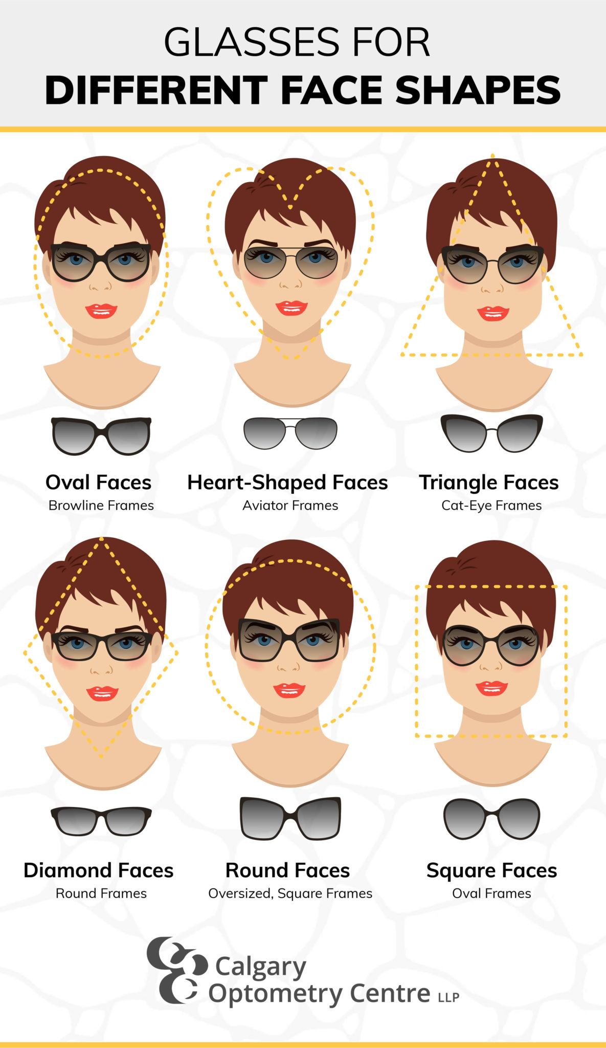 How to Determine Face Shape for Glasses | Calgary Optometry