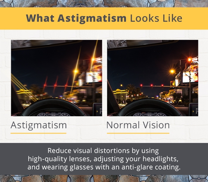 Traffic Lights At Night Astigmatism Traffic Lights At Night Astigmatism