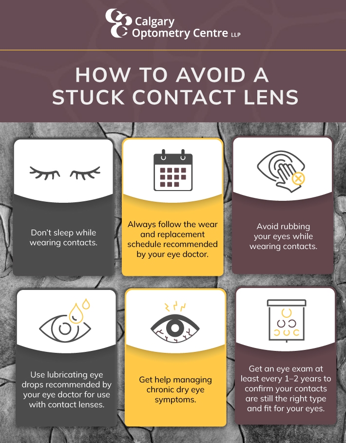 How to avoid a stuck contact lens infographic.